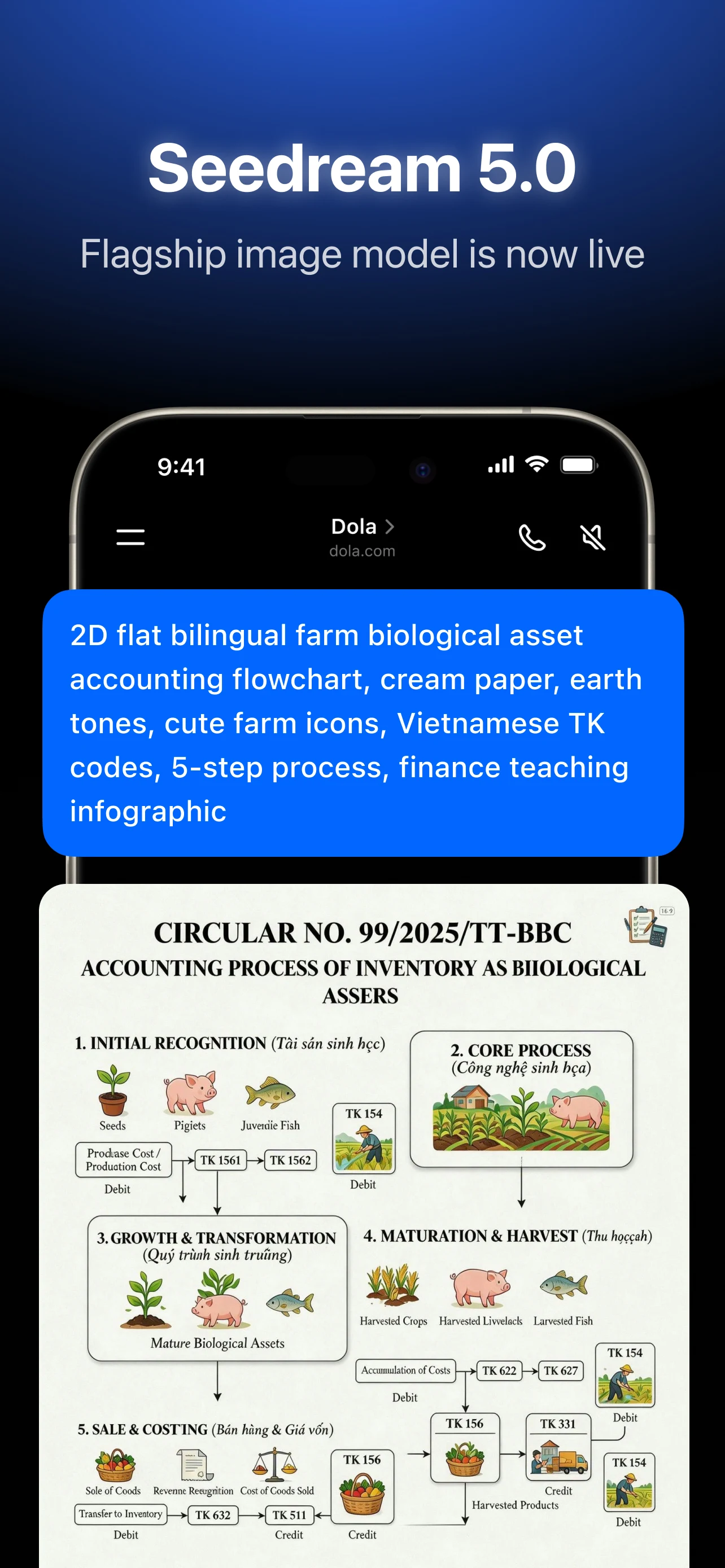 Dola: Smart AI Assistant screenshot